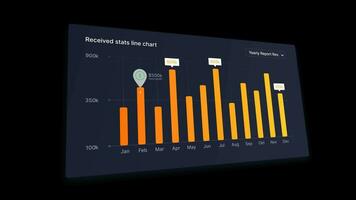 statistique diagramme indice Efficacité video