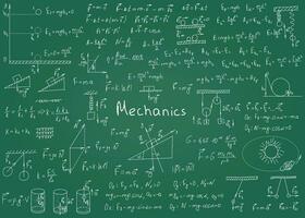 Physics formulas drawn by hand on a green chalkboard for the background. Vector illustration.