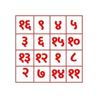 Mahalakshmi Yantra vector icon on white color.