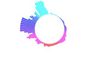 Klang Welle Licht Partikel Klang Spektrum tanzen png