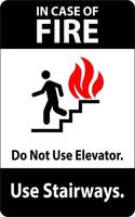 In Case Of Fire Sign Do Not Use Elevators, Use Stairways vector