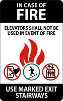 In Case Of Fire Sign Elevators Shall Not Be Used In Event Of Fire, Use Marked Exit Stairways vector