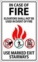 In Case Of Fire Sign Elevators Shall Not Be Used In Event Of Fire, Use Marked Exit Stairways vector