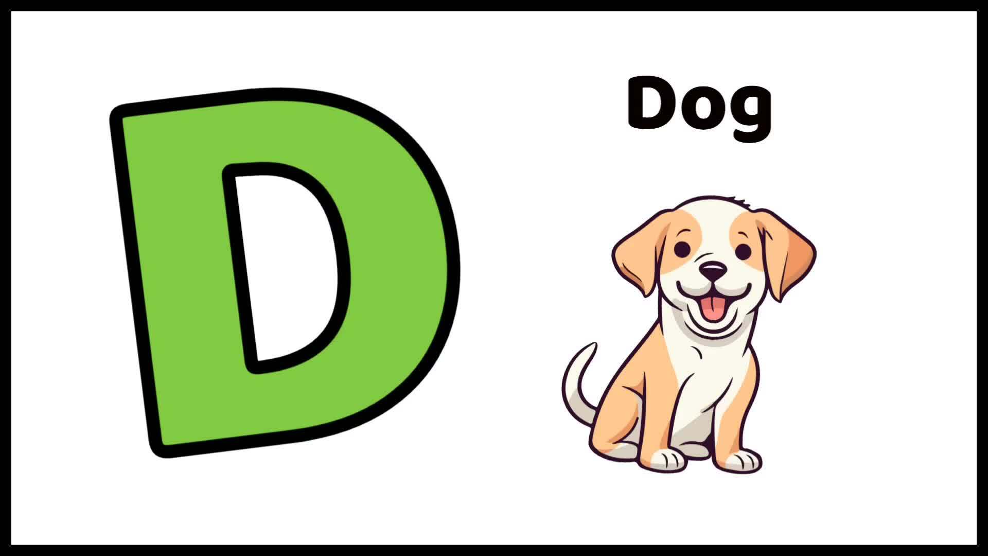Abc A To Z Alphabet Learning Animate Kids Education Video 33201798 abc-a-to-z-alphabet-learning-animate-kids-education-video-33201801