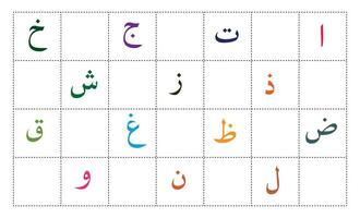 Arabic alphabet fill in the blanks vector on white background.