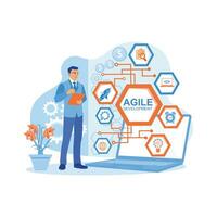 Business people use digital tablets and laptops to develop agile software. Coding computer dexterity web business agile fast start up concept. Software developers concept. vector