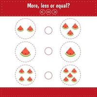 More, less or equal. Count and compare the number. Worksheets for kids education. Maths vector