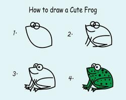 paso por paso a dibujar un rana. dibujo tutorial un rana. dibujo lección para niños. vector ilustración
