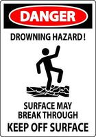 Danger Sign Drowning Hazard - Surface May Break Through, Keep Off Surface vector