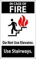 In Case Of Fire Sign Do Not Use Elevators, Use Stairways vector