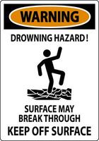 Warning Sign Drowning Hazard - Surface May Break Through, Keep Off Surface vector