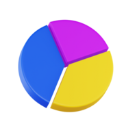 diagramme tarte 3d icône png