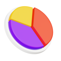 diagramme tarte 3d icône png