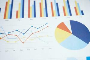 Chart graph paper. Finance, account, statistic, investment data economy, stock exchange business. photo