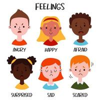 Cute kids emotions set. Child different emotional expressions bundle. Learning feeling poster for school and preschool. Faces of boys and girls. Vector cartoon illustration.