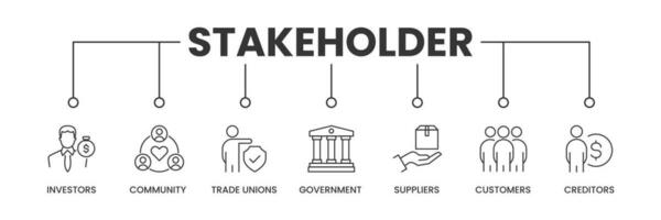 Stakeholder banner with icons. Outline icons of Investors, Community, Trade Unions, Government, Suppliers, Customers, and Creditors. Vector Illustration