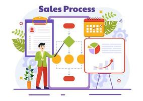 Sales Process Vector Illustration with Steps of Communication for Attracting New Customers and Making profit in Business Strategy Flat Background