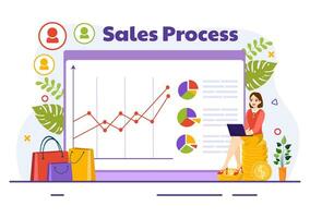 Sales Process Vector Illustration with Steps of Communication for Attracting New Customers and Making profit in Business Strategy Flat Background