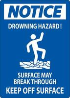 Notice Sign Drowning Hazard - Surface May Break Through, Keep Off Surface vector