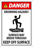 Danger Sign Drowning Hazard - Surface May Break Through, Keep Off Surface vector