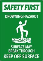 Safety First Sign Drowning Hazard - Surface May Break Through, Keep Off Surface vector