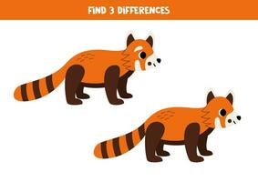 Find 3 differences between two cute cartoon red pandas. vector