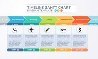 timeline gantt chart infographic template background vector