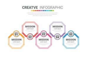 Plantilla de infografía de línea de tiempo con 5 opciones, diseño de infografías vectoriales y negocios de presentación que se pueden utilizar para el diseño del flujo de trabajo, pasos o procesos. vector