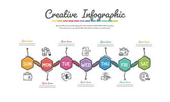 Timeline hand drawn business for 7 day, week, infographics design vector and Presentation,  Doodle infographic vector.