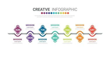 Presentation timeline business for 7 day, week. vector