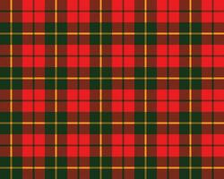 tartan fabric texture pattern seamless vector