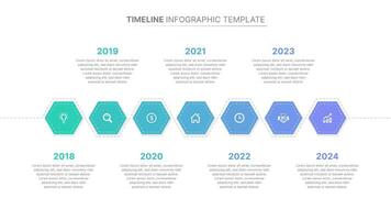 Timeline Infographic Design Template with 7 Periods vector
