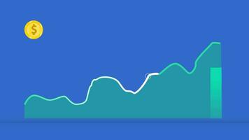 grafico crescita grafico infografica attività commerciale finanza animazione movimento grafico video