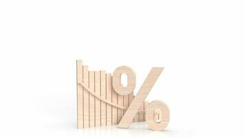 The wood percent and chart for Business concept 3d rendering. photo