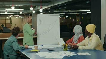 Aziatisch vrouw leider Holding een vergadering met collega's gebruik makend van een flipchart.verschillend rassen, divers mensen, creatief team, bedrijf partners video