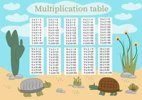 Multiplication table from 1 to 10. Colorful cartoon multiplication table vector for teaching math. turtles on a background of desert cacti EPS10