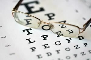 spotted eyeglasses on eyesight test chart isolated on white. eye examination ophthalmology concept. Glasses in the eye test chart on a white background photo