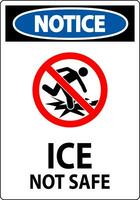 Notice Sign Ice Not Safe vector