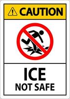 Caution Sign Ice Not Safe vector