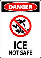 Danger Sign Ice Not Safe vector