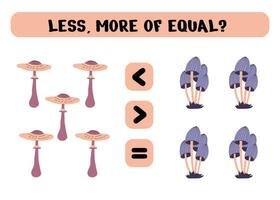 Education logic game for preschool kids.  Choose the correct answer. More, less or equal with forest mushrooms.  Vector illustration isolated on white background.