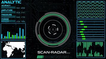 radar schermo, ricerca radar hud schermo video