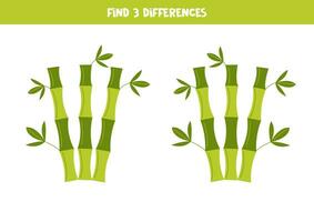 Find 3 differences between two cute cartoon bamboo trees. vector