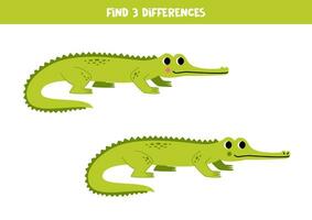 Find 3 differences between two cute cartoon gavial. vector