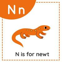 Learning English alphabet for kids. Letter N. Cute cartoon newt. vector