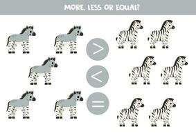 Grater, less or equal with cartoon zebra and zonkey. vector