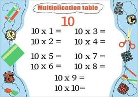 Multiplication table by 10 with a task to consolidate knowledge of multiplication. Colorful cartoon multiplication table vector for teaching math. School stationery. EPS10