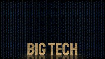 The Gold Big tech on digital Background for Business or technology concept 3d rendering photo