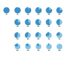 Set of circle percentage diagrams for infographics, 0 5 10 15 20 25 30 35 40 45 50 55 60 65 70 75 80 85 90 95 100 percent. Vector illustration.