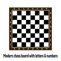 Vector modern Chess Board with letters and numbers on a white background.